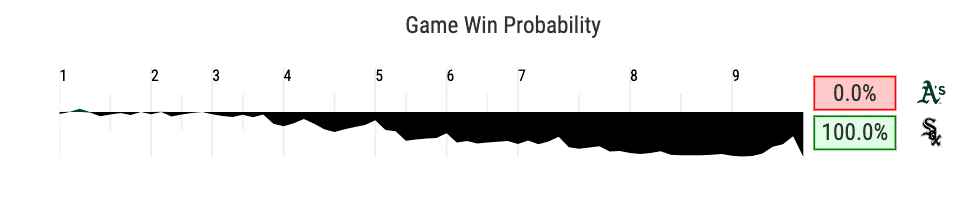 This image has an empty alt attribute; its file name is Screen-Shot-2019-08-10-at-10.32.10-PM.png