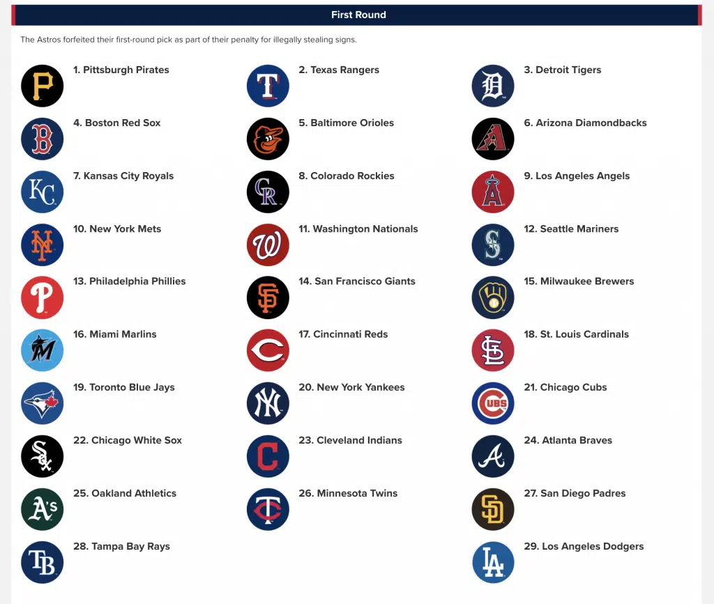 This image has an empty alt attribute; its file name is Screen-Shot-2021-07-09-at-3.15.52-PM-1024x867.png